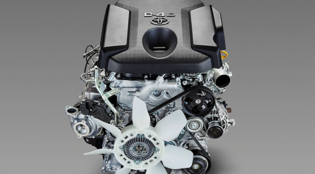 Toyota Fortuner 2025 Model An InDepth Review